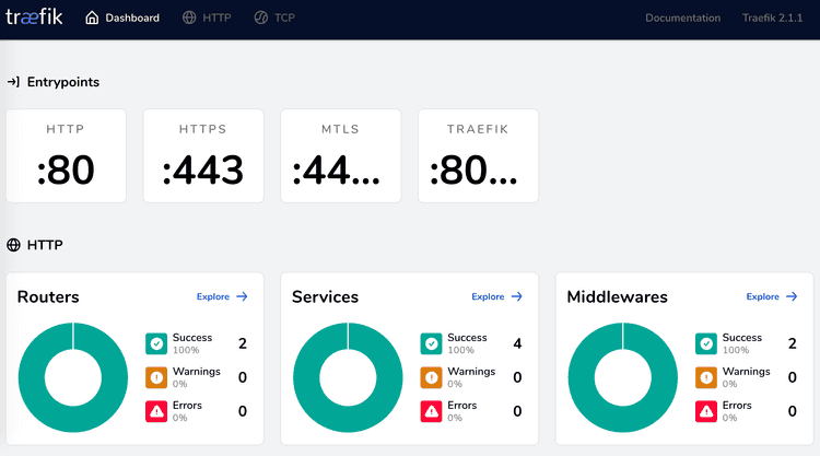 Traefik's Dashboard Revisited